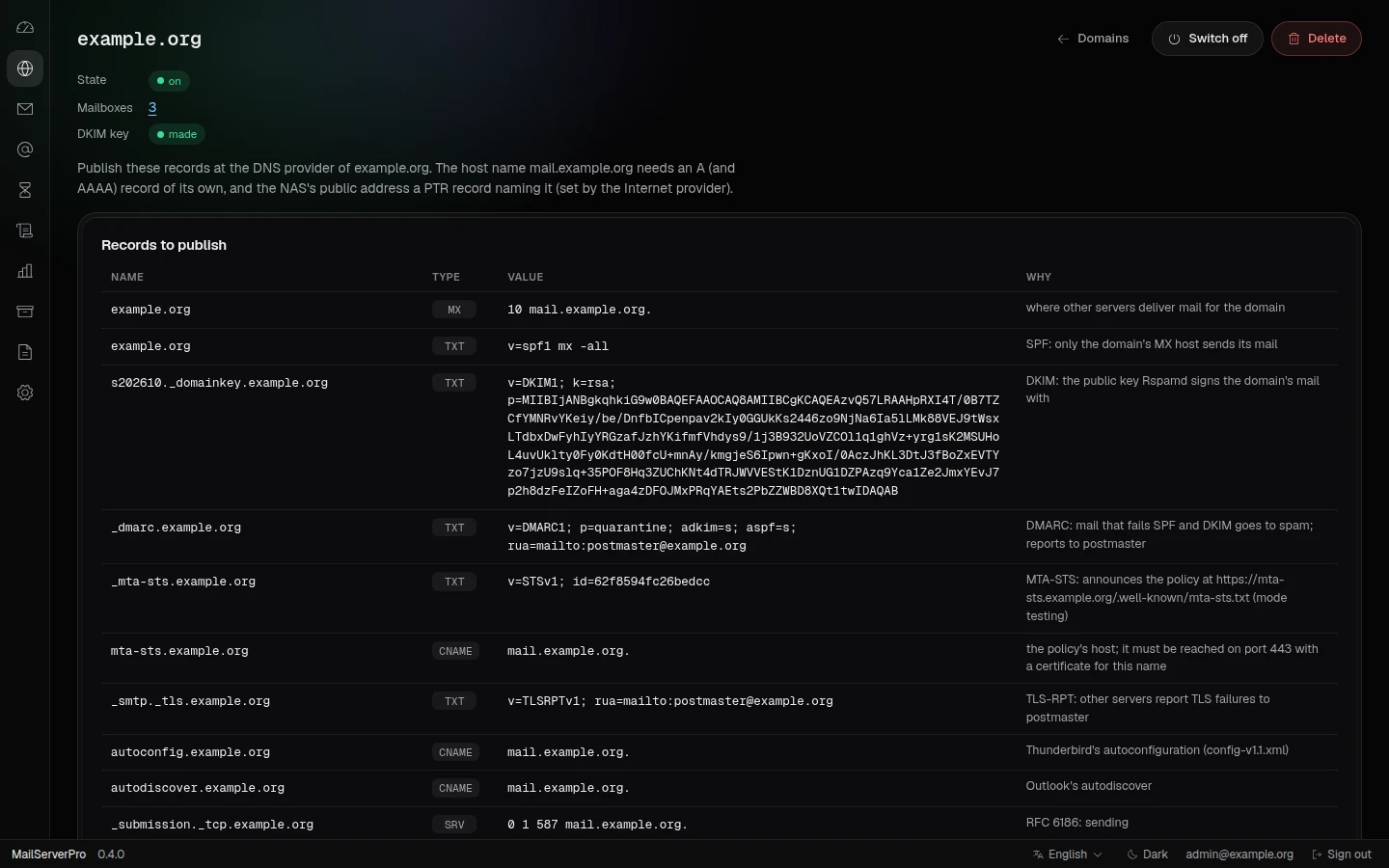 MailServerPro: DNS records of a domain