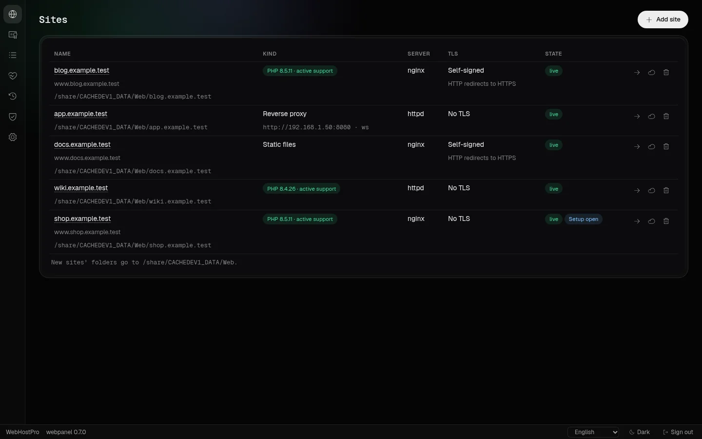 WebHostPro: Sites