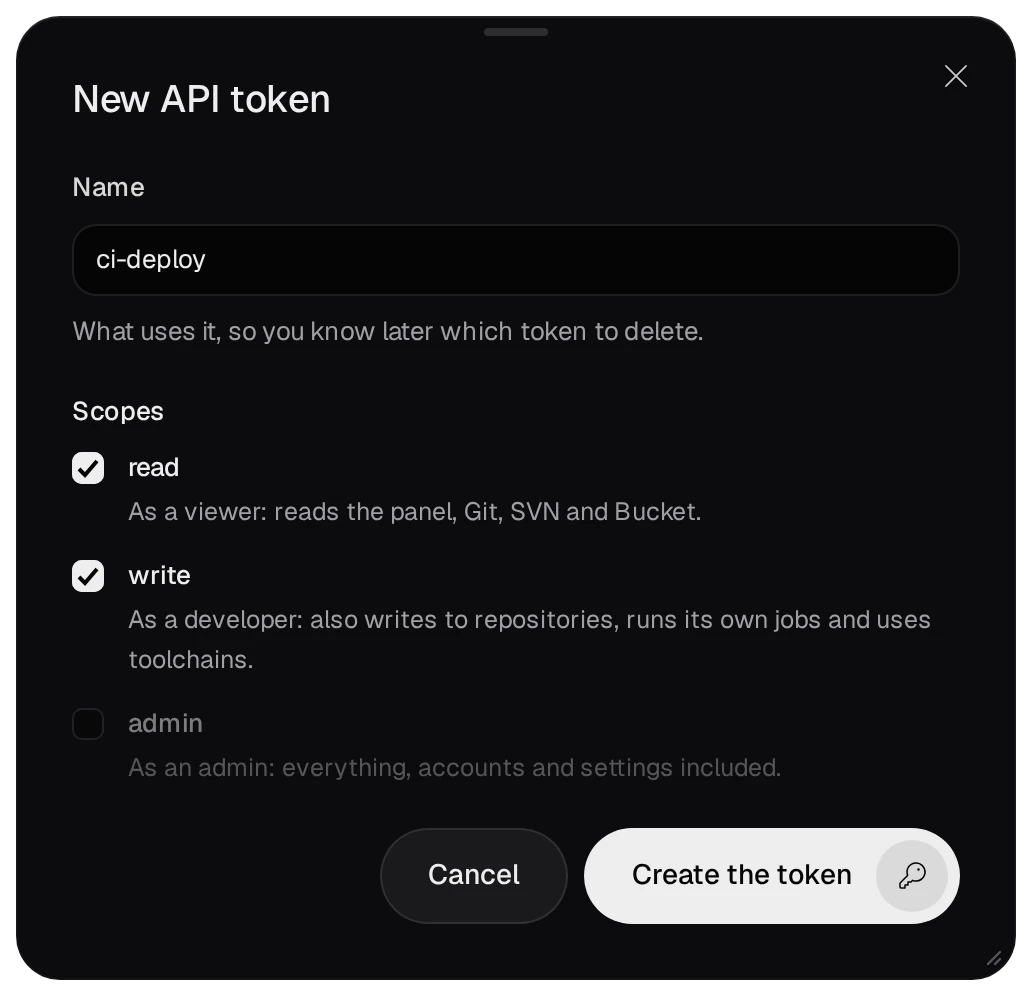 New API token: Name ci-deploy, the scopes read and write ticked, admin not, and Create the token
