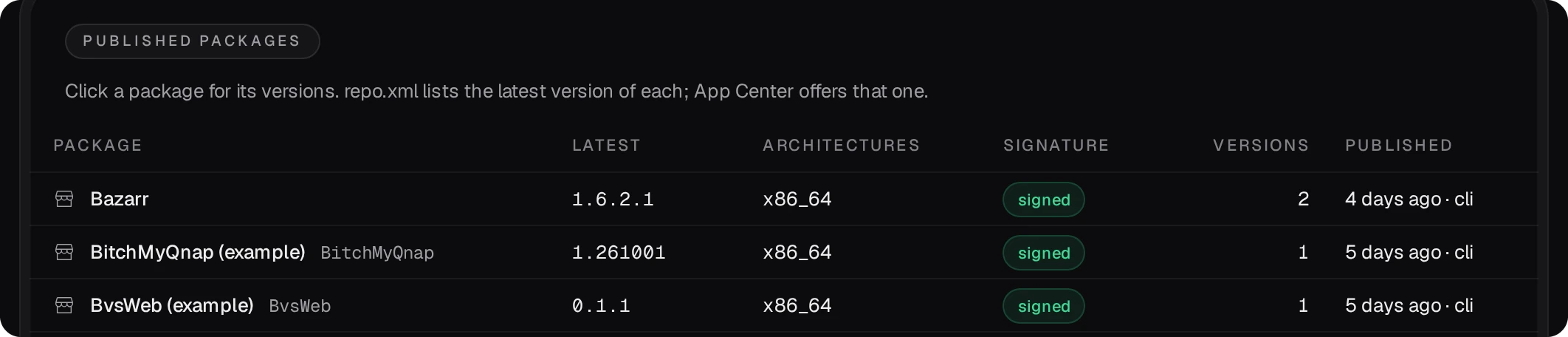 Published packages: name, latest version, architectures, signed, versions and when each was published