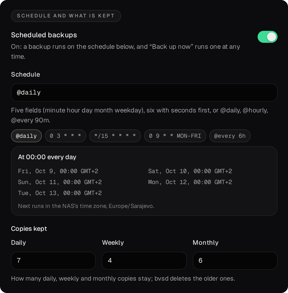 Schedule and what is kept: Scheduled backups turned on, Schedule @daily, the next five runs at 00:00, Copies kept Daily 7, Weekly 4, Monthly 6