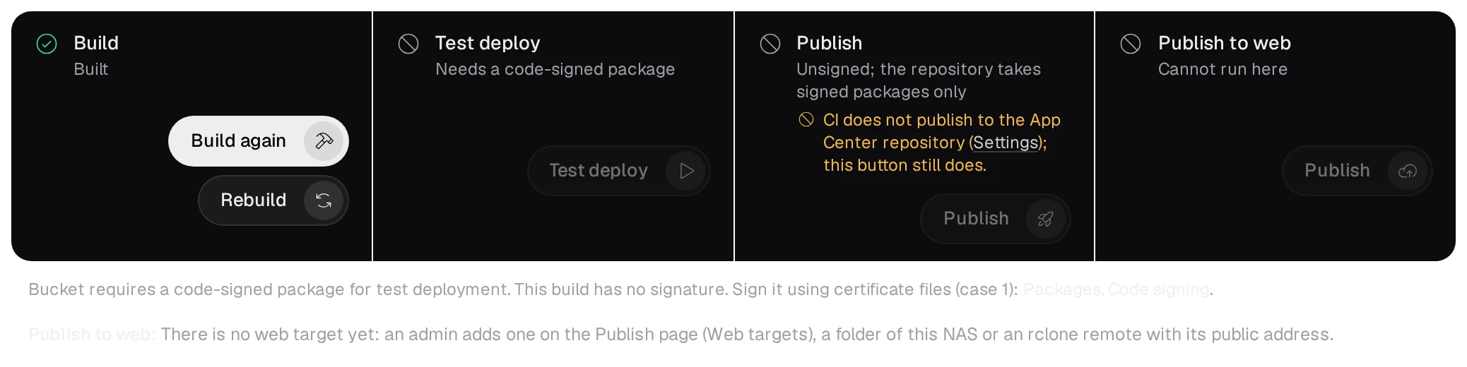 The project's pipeline: Build built; Test deploy needs a code-signed package; Publish: unsigned, the repository accepts signed packages only
