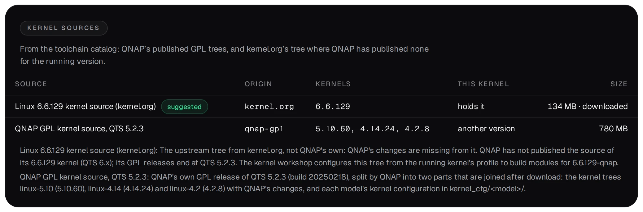 Kernel sources: Linux 6.6.129 from kernel.org, suggested, holds this kernel, 134 MB downloaded; QNAP's GPL source of QTS 5.2.3 with kernels 5.10.60, 4.14.24 and 4.2.8, another version, 780 MB