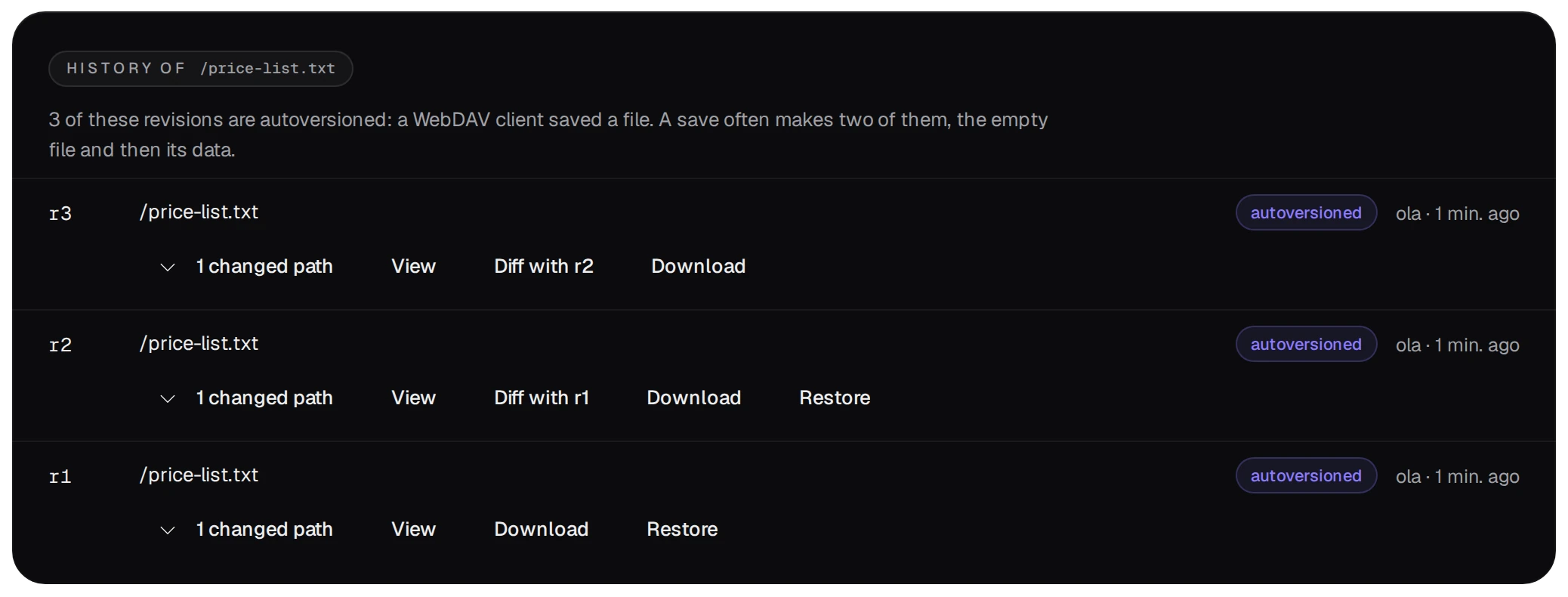 History of /price-list.txt in the bucket: three revisions, each marked autoversioned