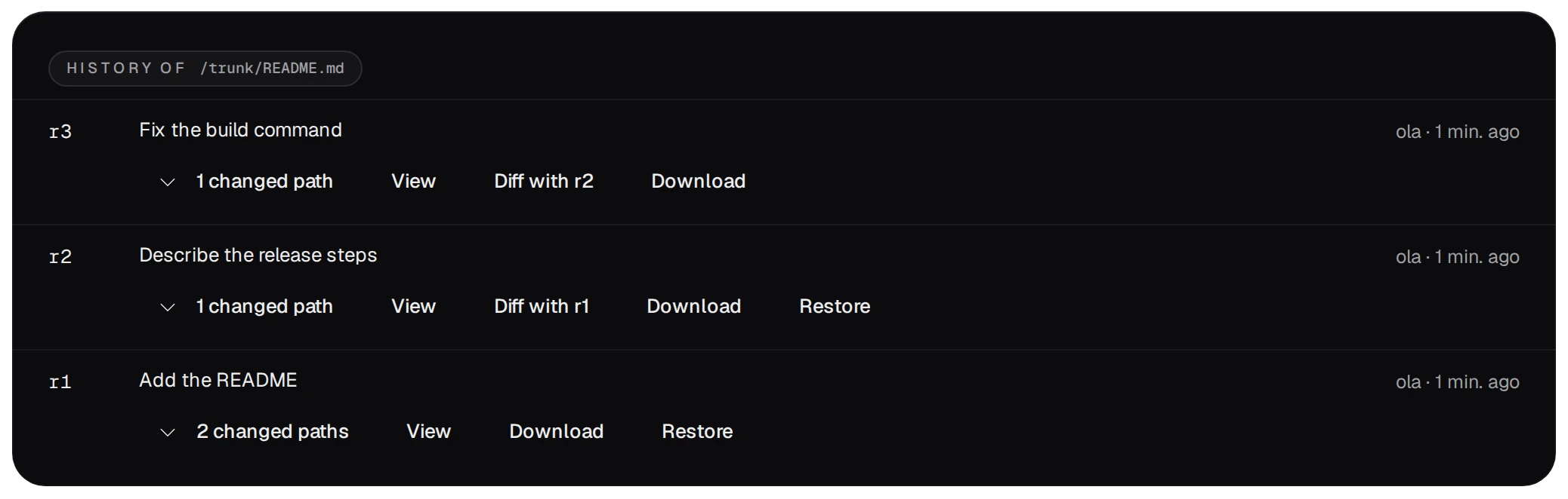 History of /trunk/README.md: r3 Fix the build command, r2 Describe the release steps, r1 Add the README, each with View, Diff, Download and Restore