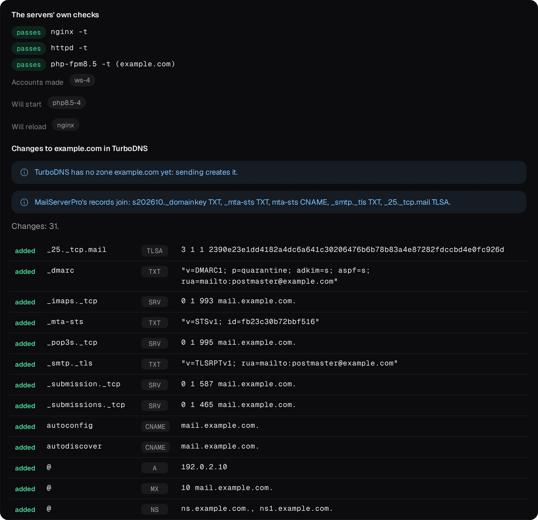The dry run: the servers' checks passing, the site's account and PHP, and TurboDNS's changes for example.com with MailServerPro's records