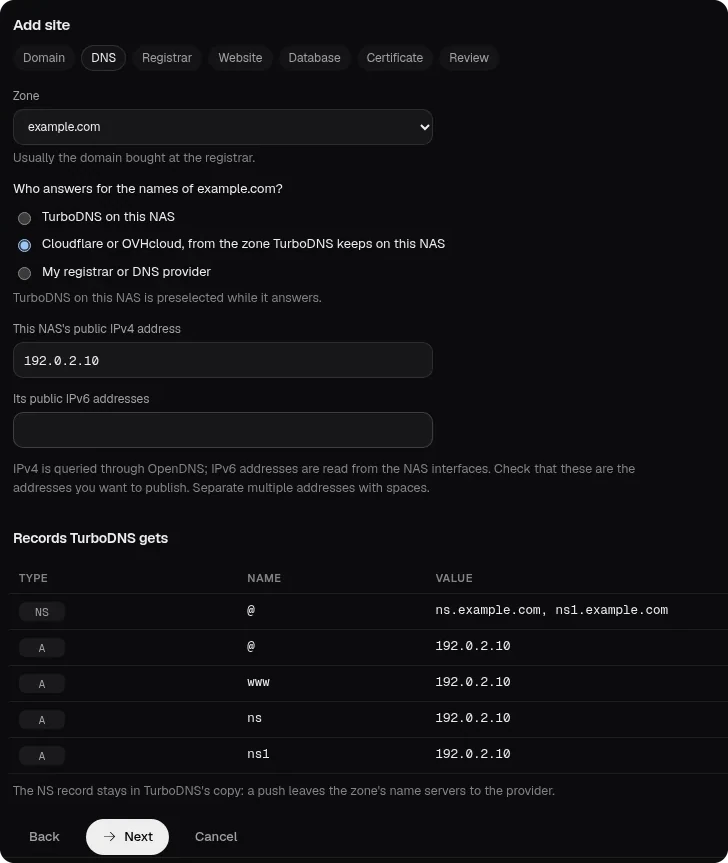 The Add site wizard of WebHostPro on its DNS step for example.com, where the answer “Cloudflare or OVHcloud, from the zone TurboDNS keeps on this NAS” is selected between “TurboDNS on this NAS” and “My registrar or DNS provider”, above the NAS’s public IPv4 address 192.0.2.10 and the records TurboDNS gets