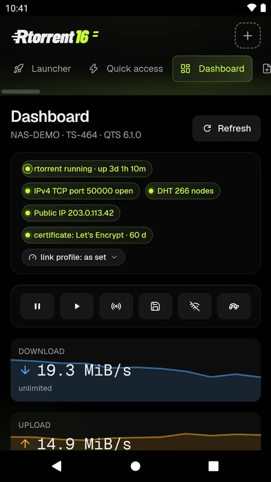 Het dashboard op een telefoon