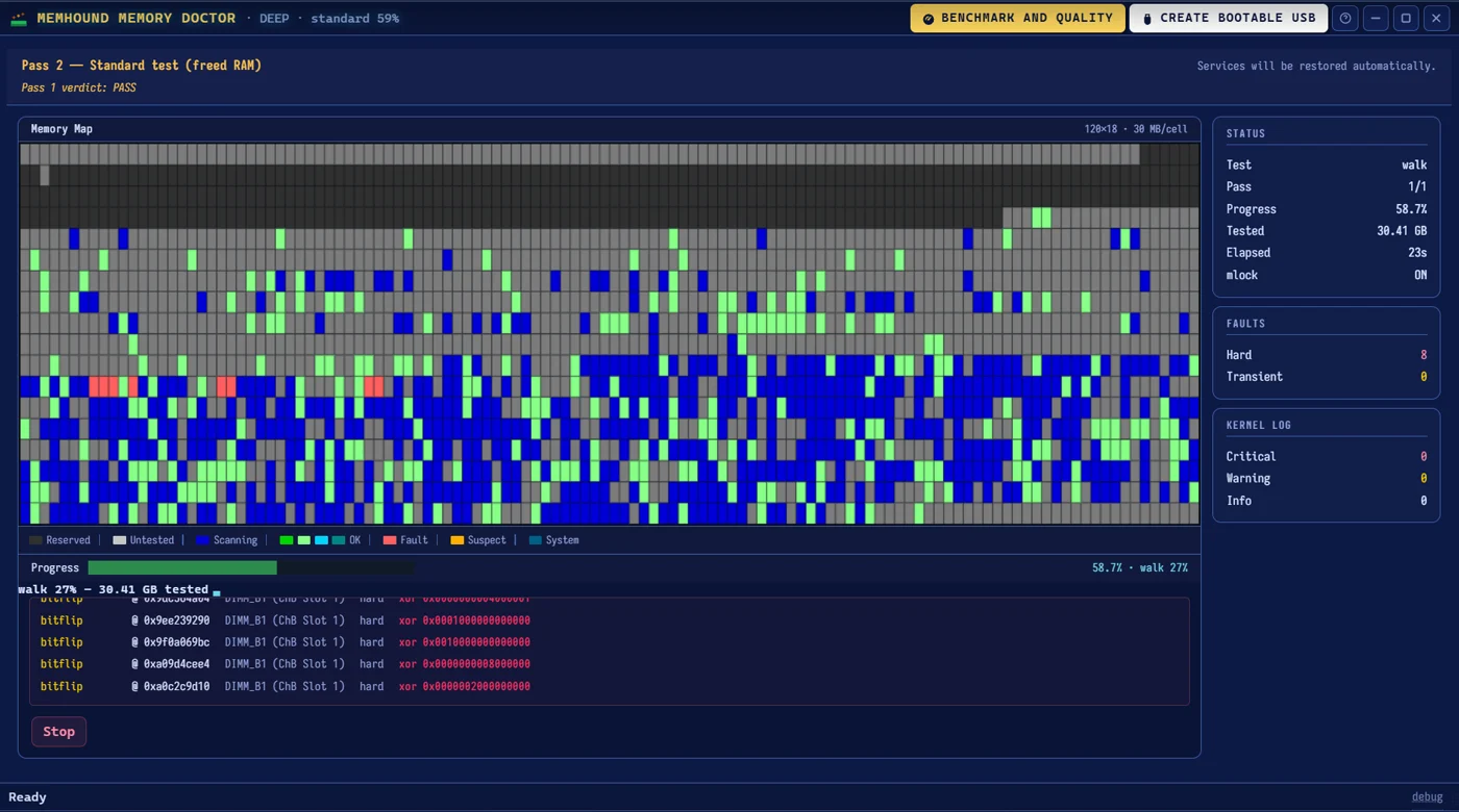 memhound: the arena map mid-test with failing cells marked red, and the bit-flip log naming the module and address