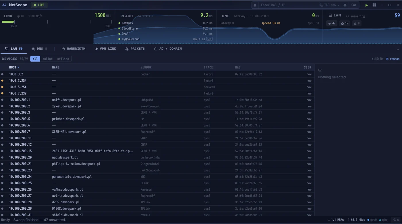 NetScope: every device found on the local segments, with name, vendor, address and whether it answered