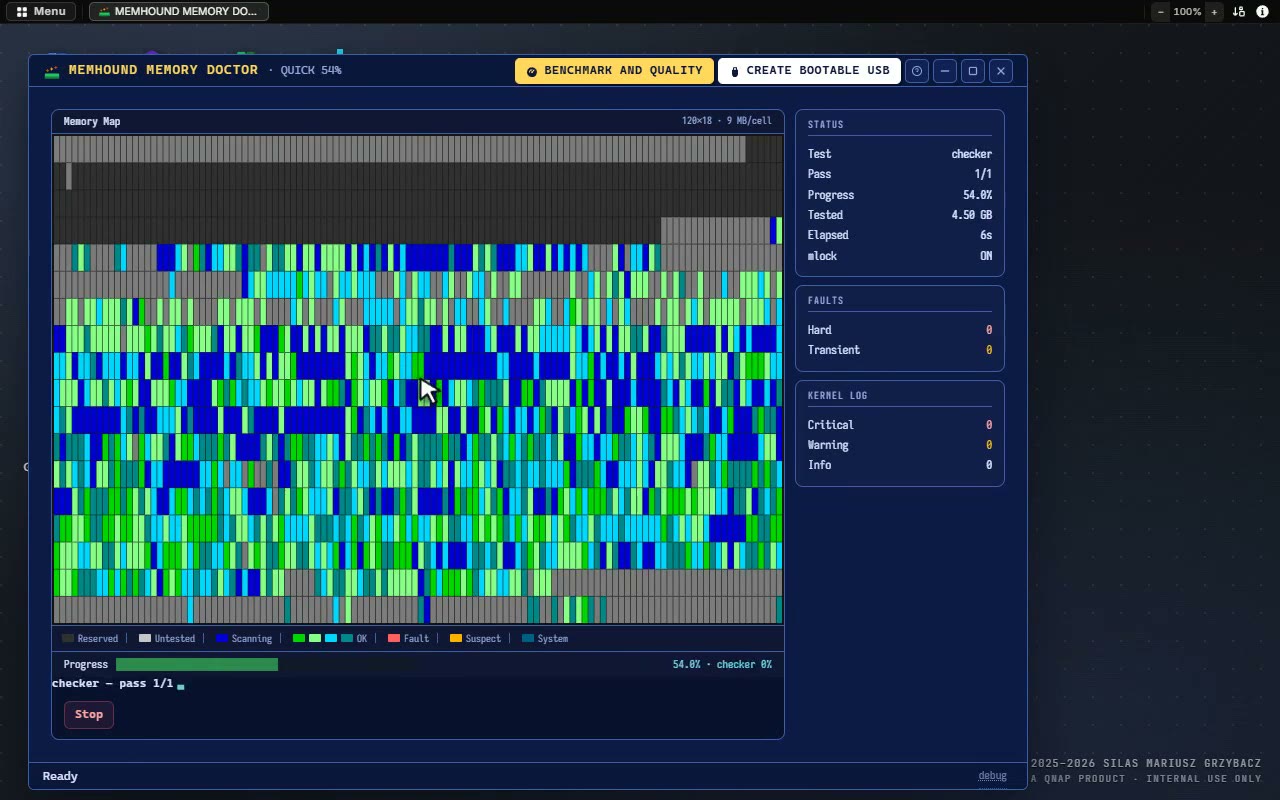 memhound's quick test sweeping the RAM the running system can spare, cell by cell, to its verdict